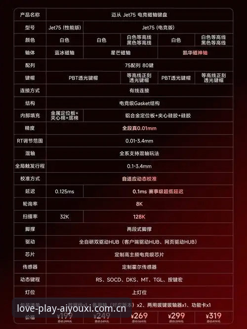 登贝莱法国队表现提升指南——从爱游戏娱乐视角看技术适配逻辑